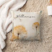 ダデロン素朴モノグラム クッション (ブランケット)