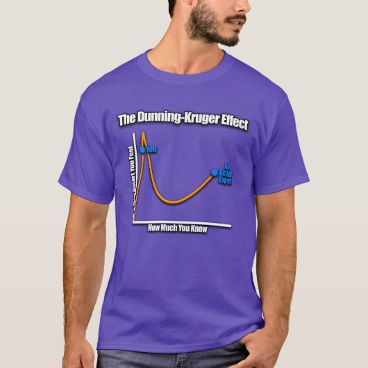 ダニング・クルーガー効果の友達 Tシャツ (正面)