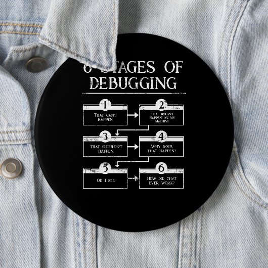 ダバッギングコンピュータ・プログラミングの6つのステージのコーディング 缶バッジ (インサイチュ)