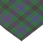 ダビッドソモノグラムのンプレイドテーブルランナー ロングテーブルランナー (コーナー)