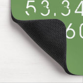 ダブリン経度 マウスパッド (コーナー)