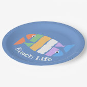 ダブルカラフルフィッシュデザイン紙プレート ペーパープレート (アングル)