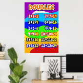 ダブルス算数いかりグラフ(学生用) ポスター (ホームオフィス)