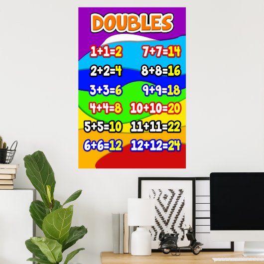 ダブルス算数いかりグラフ(学生用) ポスター (ホームオフィス)