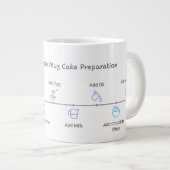 ダブルチョコレートケーキ付きマイクロ波マグカップレシピ ジャンボコーヒーマグカップ (正面右)