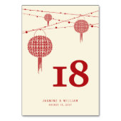 ダブルハピネスレッドランタン中国のシック結婚ズ テーブルナンバー (裏面)