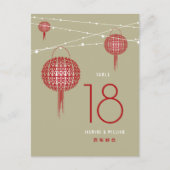 ダブルハピネス赤ランタン中国のテーブル番号 案内ポストカード (正面)