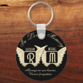 ダブルメモリアモノグラムキーチェーン キーホルダー (正面)