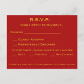 ダブルモダンハピネス結婚式RSVP インビテーションポストカード (裏面)