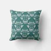 ダマスクスタイルグリーン&ホワイト装飾用クッション クッション (裏面)