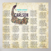 ダマスクピーコックエレガンスナス金ゴールドシーティングチャート ポスター (正面)