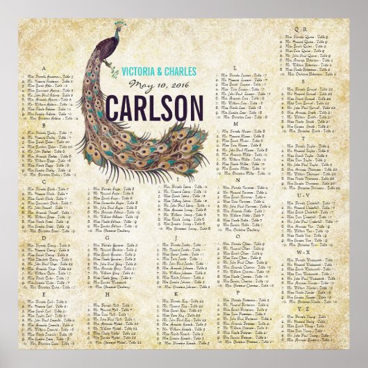 ダマスクピーコックエレガンスナス金ゴールドシーティングチャート ポスター (正面)