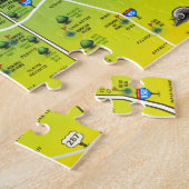 ダラスフォート・ワースの漫画の地図 ジグソーパズル (側面)