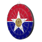 ダラス国旗(テキサス州) ダーツボード (正面右)