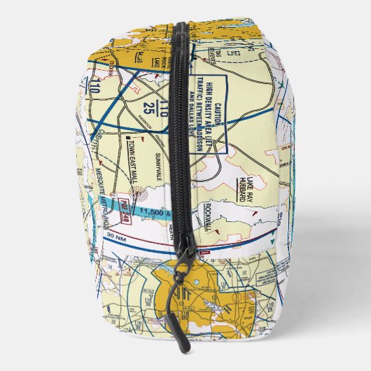 ダラス – フィートフライウェイチャートの価値 ドップキット (右)