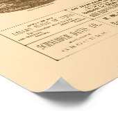 ダラス， TXパノラママップ – 1892 ポスター (角)