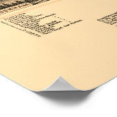 ダラム， NCパノラママップ – 1891 ポスター (角)