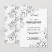 ダリアの花輪の封入カード エンクロージャーカード (正面/裏面)