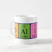 ダリラ定期テーブル名mag コーヒーマグカップ (正面左)