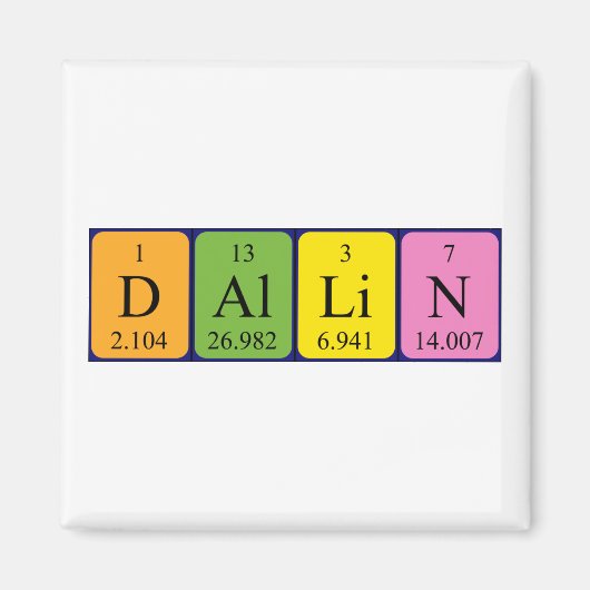ダリン周期表名磁石 マグネット (正面)