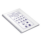 ダルトン周期表 ノートブック (右側)