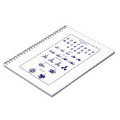 ダルトン周期表 ノートブック (左側)