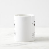 ダルマチアン(肝臓)歴史デザイン コーヒーマグカップ (中央)