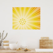 ダルマホイールエネルギー ポスター (キッチン)