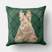 ダンカンタータンチェックスコッティ クッション (裏面)