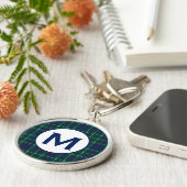 ダンカンファミリータータンチェックグリーンアンドブループレイドモノグラム キーホルダー (側面)