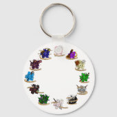 ダンジョンとドラゴンズクラスサイコロデザイン キーホルダー (裏面)