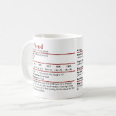 ダンジョン&ドラゴンガールフレンドStat Mug コーヒーマグカップ (正面左)