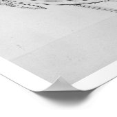 ダンスのミューズ、プレートVI 'Lady Hamilton's ポスター (角)