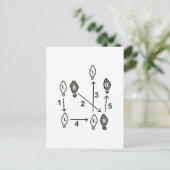 ダンスステップ図 ポストカード (スタンド正面)