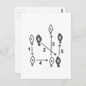 ダンスステップ図 ポストカード (正面/裏面)