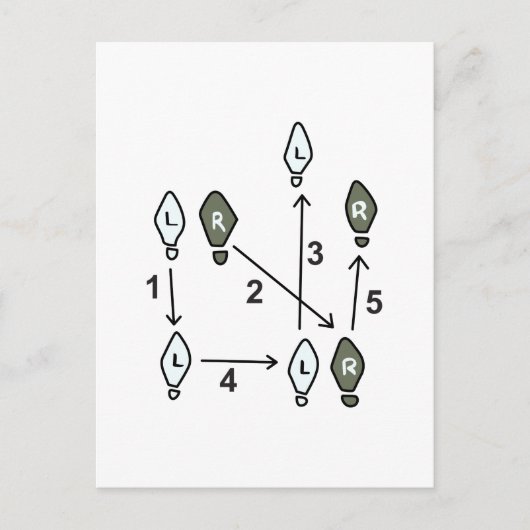 ダンスステップ図 ポストカード (正面)