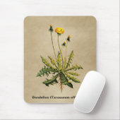 ダンデリオンオールド紙 マウスパッド (マウス)