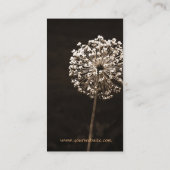 ダンデロンの願い アドバイスカード (裏面)