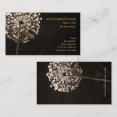 ダンデロンの願い アドバイスカード (正面/裏面)