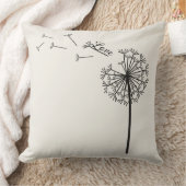 ダンデロン装飾用クッション、ウィッシュピロー クッション (ブランケット)