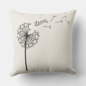 ダンデロン装飾用クッション、ウィッシュピロー クッション (裏面)