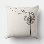 ダンデロン装飾用クッション、ウィッシュピロー クッション (正面)