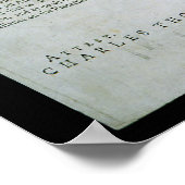 ダンラップによる独立宣言 ポスター (角)