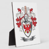 ダンラップ家紋コートオブアームズ フォトプラーク (側面)