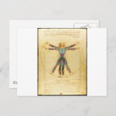 ダヴィンチのタトゥーを持つヴィトルビアンの男 ポストカード (正面/裏面)