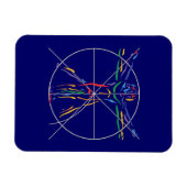 ダヴィンチ解剖学のチャクラ色 マグネット (横)