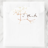 ダーウィン・ツリー・オブ・ライフ:考え I 楕円形シール (バッグ)