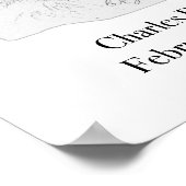 ダーウィン・ポスター ポスター (角)