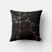 ダーウィン、私は生命の樹を考えます クッション (裏面)