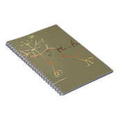 ダーウィン、私は生命の樹を考えます ノートブック (右側)